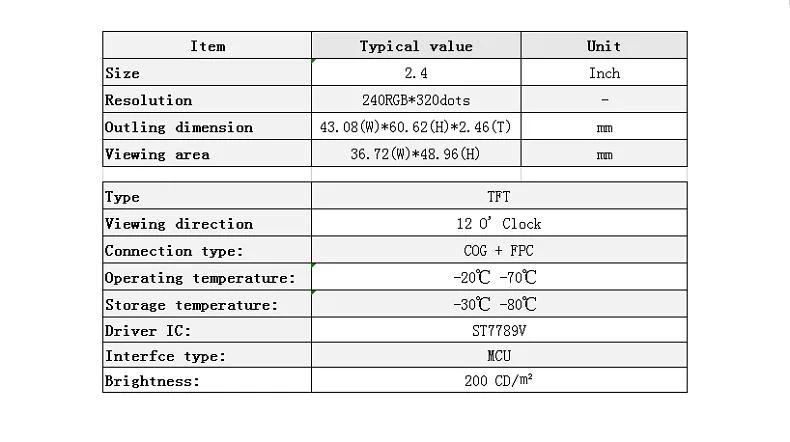 Antistatic Display Screen 2.4 Inch Panel 240*320 Shenzhen